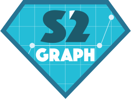S2Graph