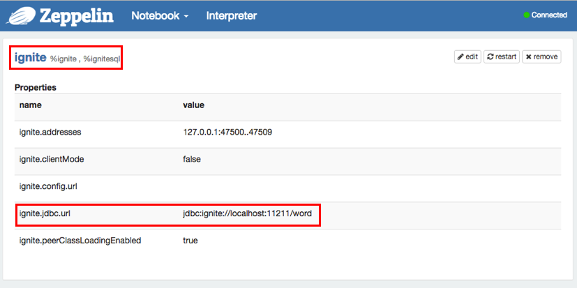 Configuration of Ignite Interpreter