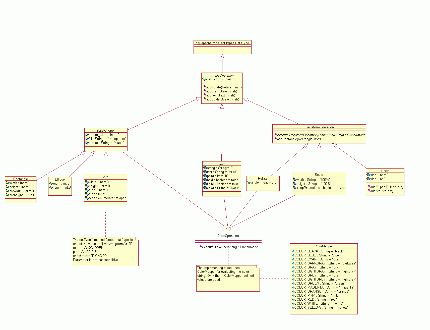 Class-Diagram