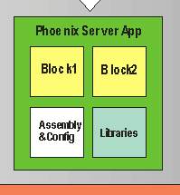 Phoenix App Block