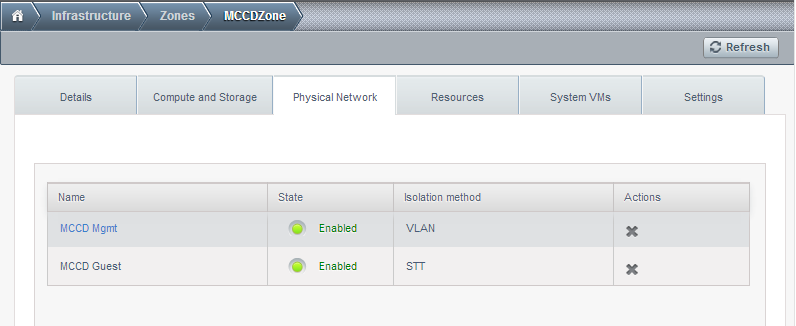 nvp-physical-network-stt.png: a screenshot of a physical network with the STT isolation type