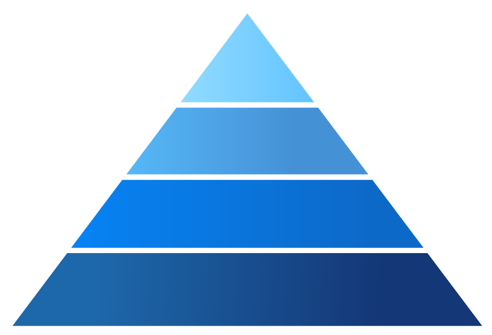 1 уровень треугольник. Синяя пирамида. Трехуровневая пирамида. Пирамида иконка. Пирамида трехцветная.