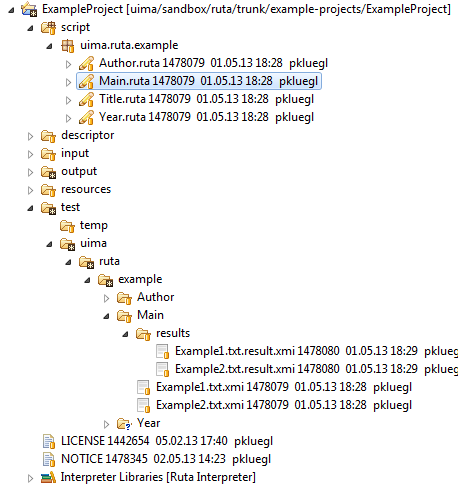 The test folder structure.